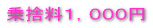 ���̂ė� 